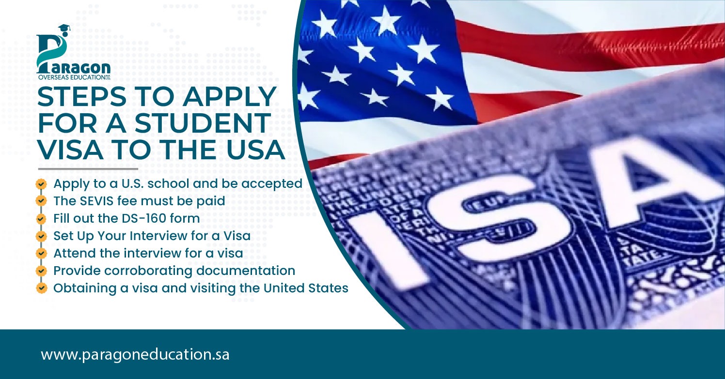 steps to apply for student visa to the usa
