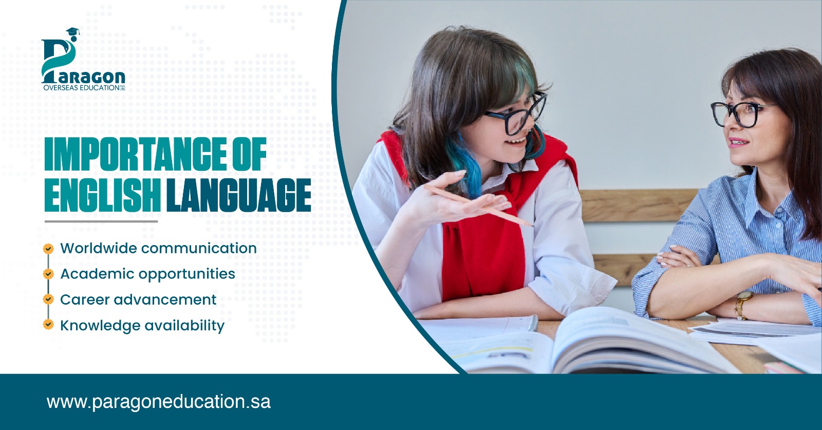 importance of english language