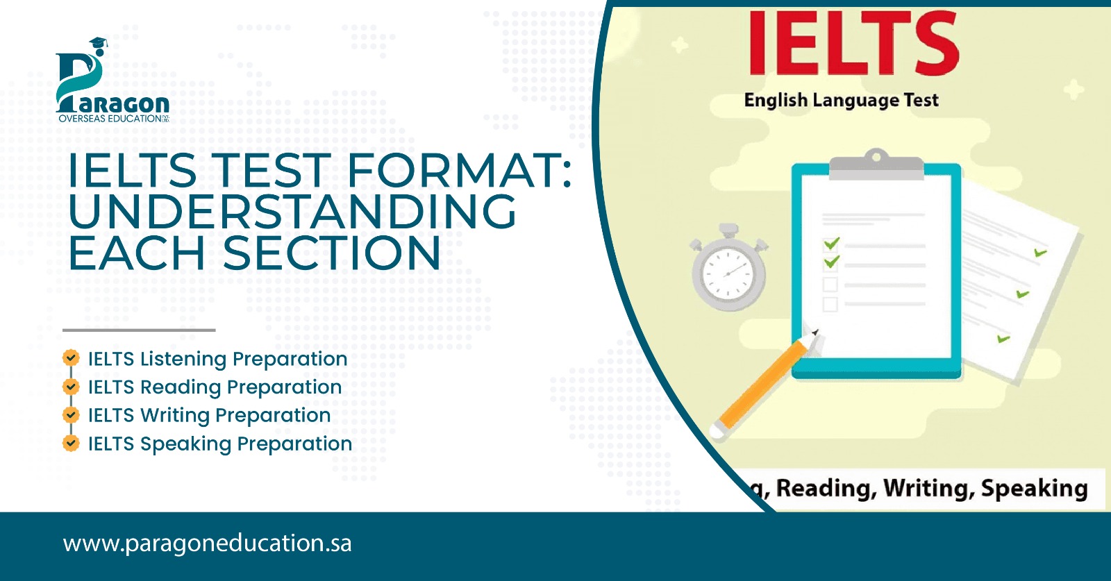 ielts test format understanding each section