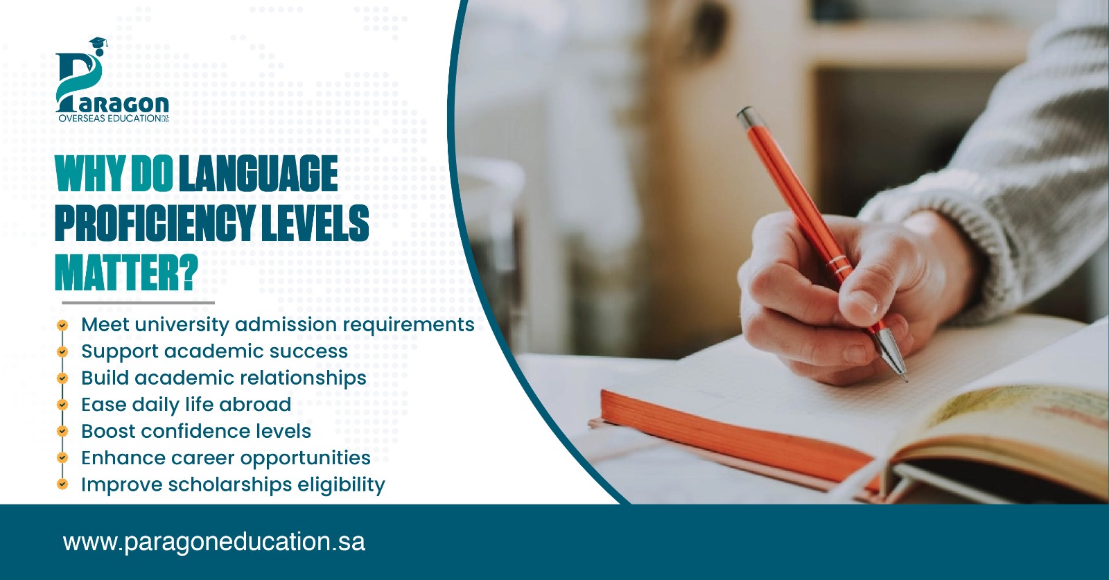 language proficiency levels matters